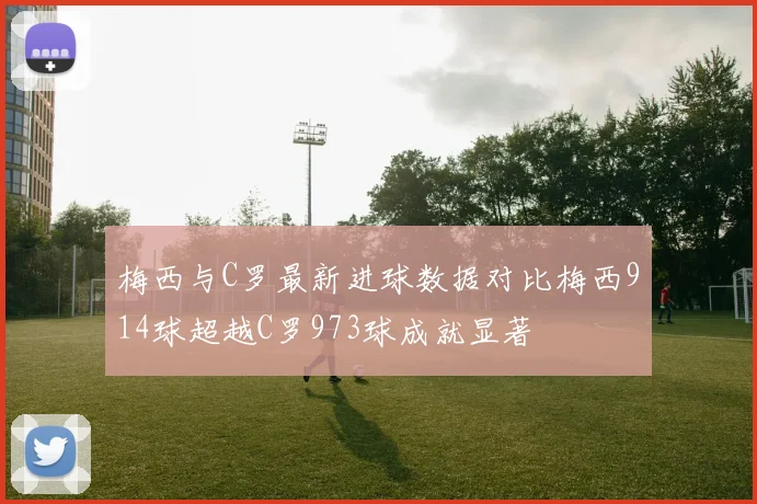 梅西与C罗最新进球数据对比梅西914球超越C罗973球成就显著